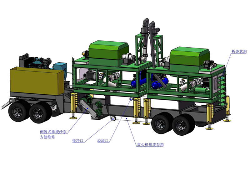 移動(dòng)式寶石選礦車